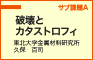 サブ課題A：破壊とカタストロフィ リンク